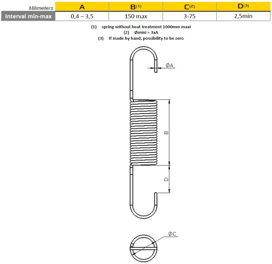 Data_sheet_Tensile_Springs